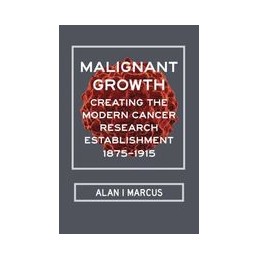 Malignant Growth: Creating...