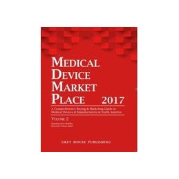 Medical Device Market Place...