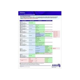 ICD-10-CM 2017 Chronic...