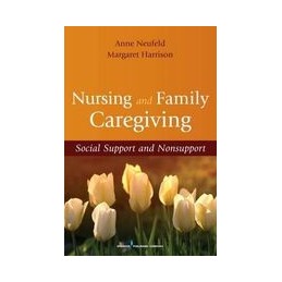 Nursing and Family Caregiving: Social Support and Nonsupport