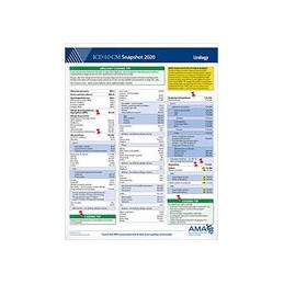 ICD-10-CM 2020 Snapshot...