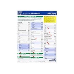 ICD-10-CM 2020 Snapshot...