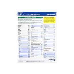 ICD-10-CM 2020 Snapshot...