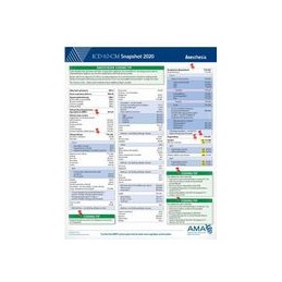 ICD-10-CM 2020 Snapshot Coding Card: Anesthesia