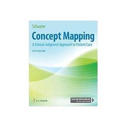 Concept Mapping: A Clinical...