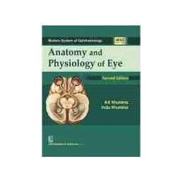 Anatomy And Physiology Of Eye