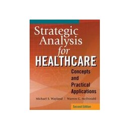 Strategic Analysis for...