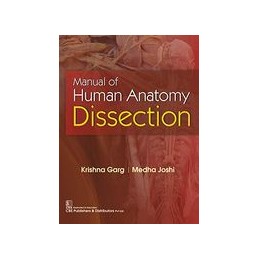 Manual of Human Anatomy...