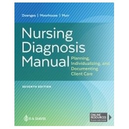 Nursing Diagnosis Manual:...