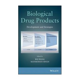 Biological Drug Products:...