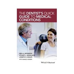 The Dentist's Quick Guide...