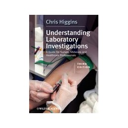 Understanding Laboratory...