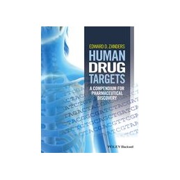 Human Drug Targets: A...