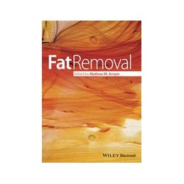 Fat Removal: Invasive and...