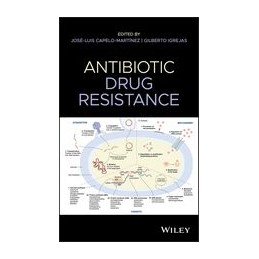 Antibiotic Drug Resistance