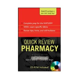 Quick Review: Pharmacy ISE