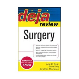 Deja Review Surgery ISE