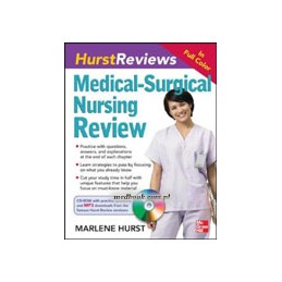 Hurst Reviews...