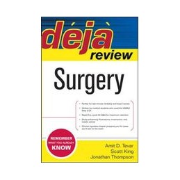 Deja Review Surgery
