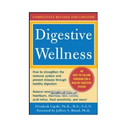 Digestive Wellness: How to...