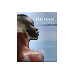 Human Anatomy Laboratory Atlas