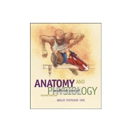 Anatomy and Physiology