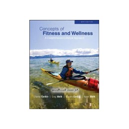 Concepts of Fitness And...