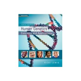 Human Genetics (Int'l Ed)