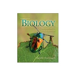 Biology: Concepts &...