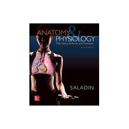 Anatomy & Physiology: The...