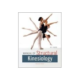 Manual of Structural...
