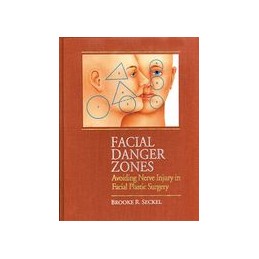 Facial Danger Zones:...