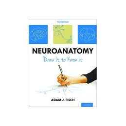 Neuroanatomy: Draw It to...