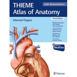 THIEME Atlas of Anatomy: Internal Organs, Latin Nomenclature
