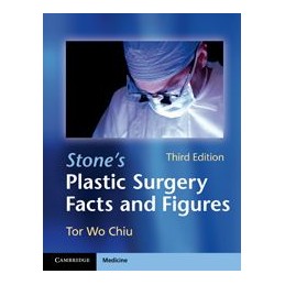 Stone's Plastic Surgery...