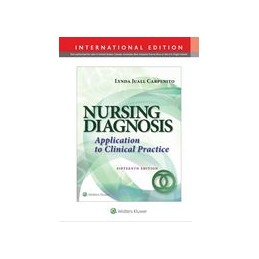 Nursing Diagnosis