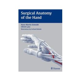 Surgical Anatomy of the Hand