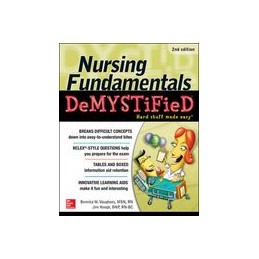 Nursing Fundamentals...