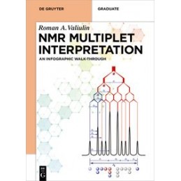 NMR Multiplet Interpretation: An Infographic Walk-Through