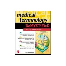 Medical Terminology...