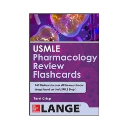 USMLE Pharmacology Review...