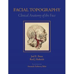 Facial Topography: Clinical...
