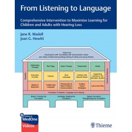 From Listening to Language: Comprehensive Intervention to Maximize Learning for Children and Adults with Hearing Loss