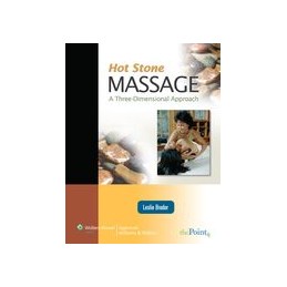 Hot Stone Massage: A Three...
