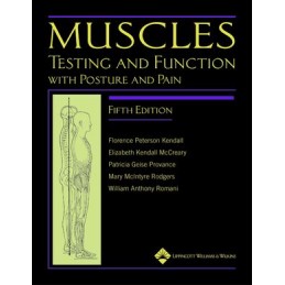 Muscles: Testing and...