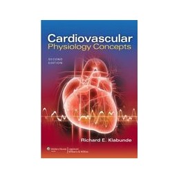 Cardiovascular Physiology Concepts