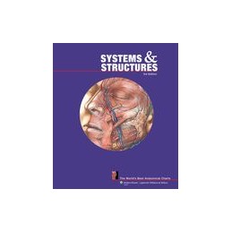 Systems and Structures: The...