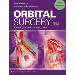 Orbital Surgery: A Conceptual Approach