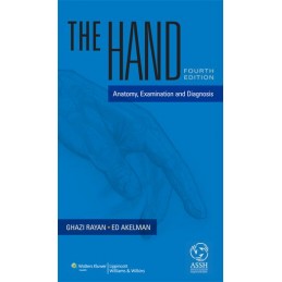The Hand: Anatomy,...