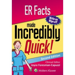 ER Facts Made Incredibly Quick